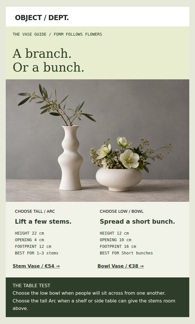 OBJECT / DEPT.: A tall branch or a low bunch: two shapes compared by the same four measures.