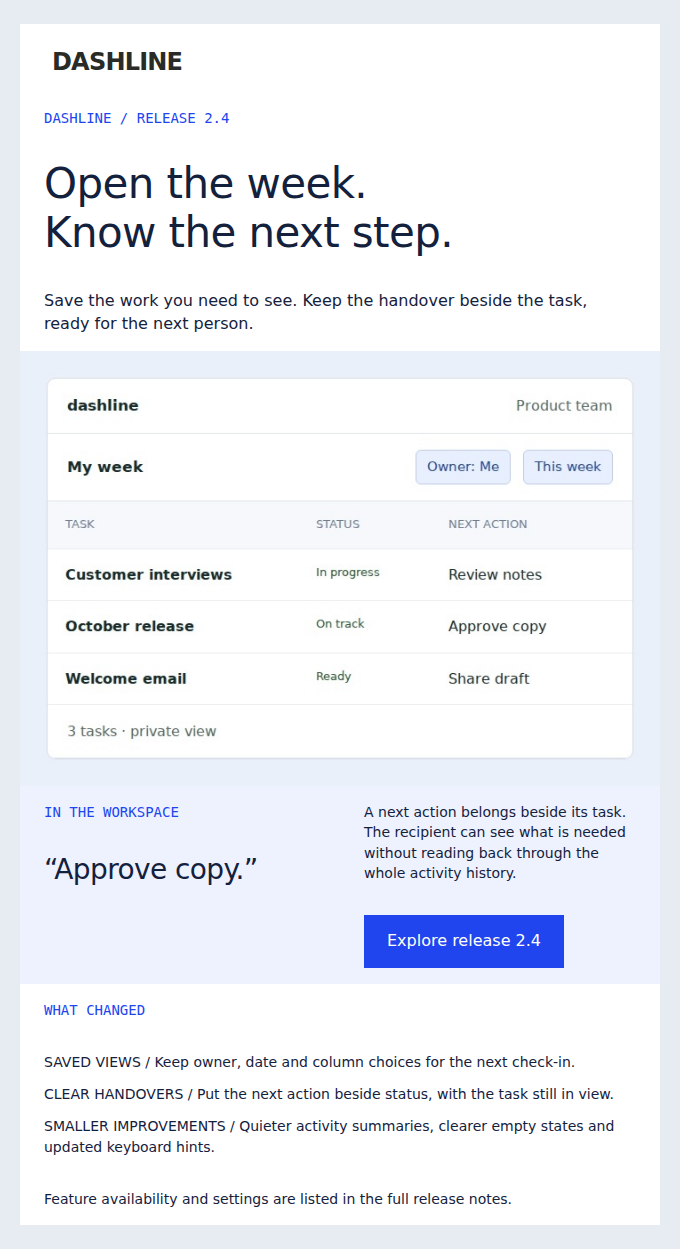 DASHLINE: Your saved view, the task status, and what happens next—all together.