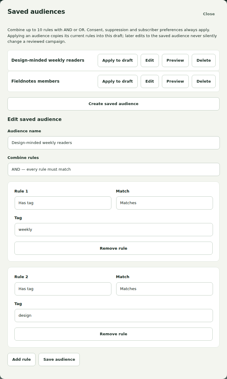 Create a saved audience with AND/OR rules. This example combines weekly readers with a design interest.